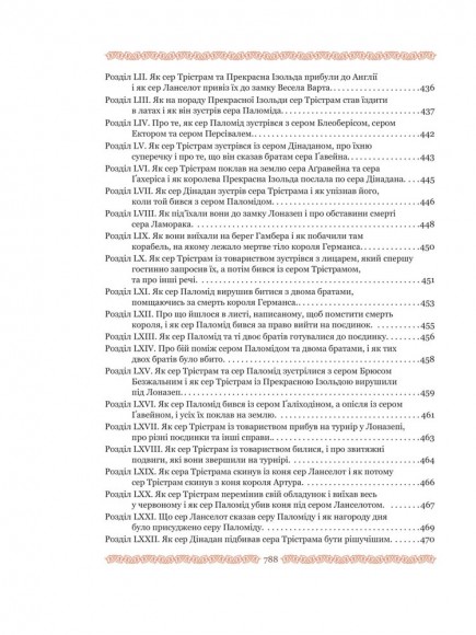 Смерть Артура (графіка Обрі Бердслея)