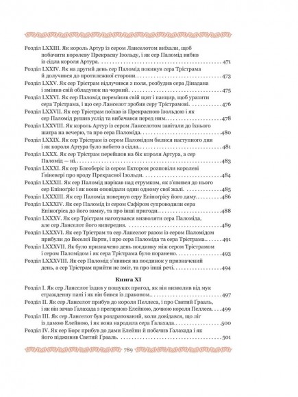 Смерть Артура (графіка Обрі Бердслея)