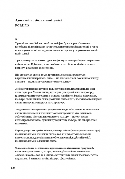 Взаємодія кольору