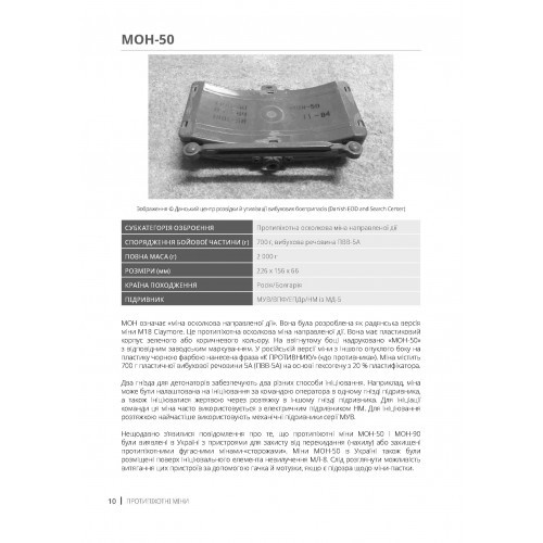 Вибухові боєприпаси. Посібник для України