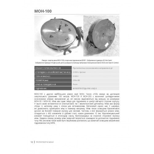 Вибухові боєприпаси. Посібник для України