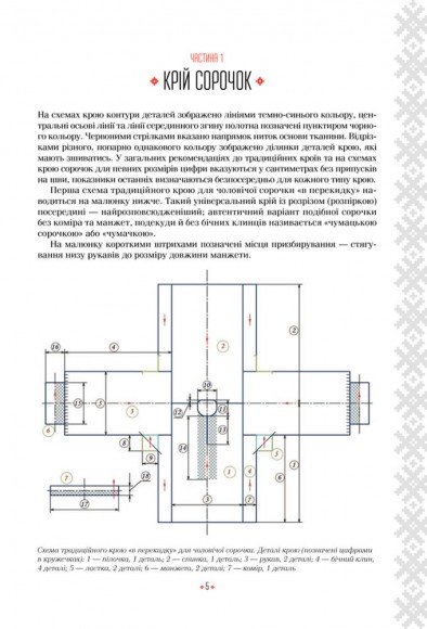 Українська вишиванка. Мальовничі узори, мотиви, схеми крою