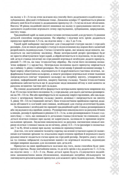 Українська вишиванка. Мальовничі узори, мотиви, схеми крою