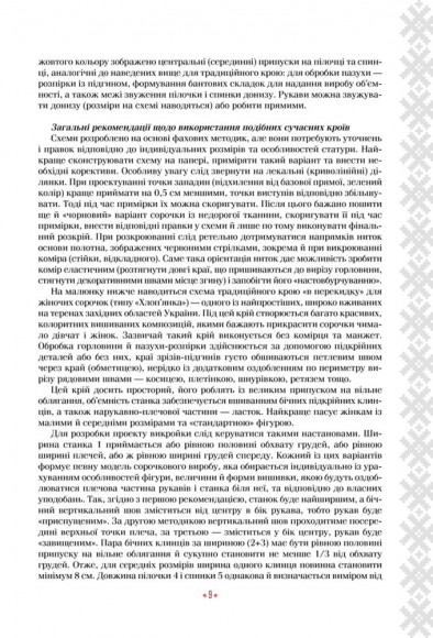 Українська вишиванка. Мальовничі узори, мотиви, схеми крою
