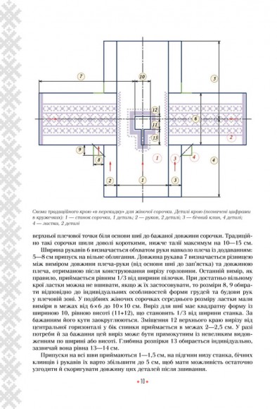 Українська вишиванка. Мальовничі узори, мотиви, схеми крою