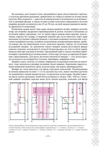 Українська вишиванка. Мальовничі узори, мотиви, схеми крою