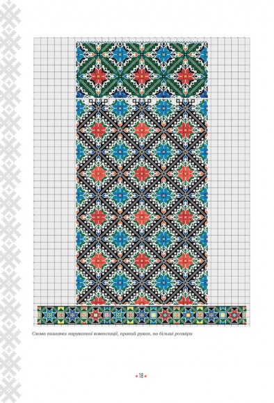 Українська вишиванка. Мальовничі узори, мотиви, схеми крою