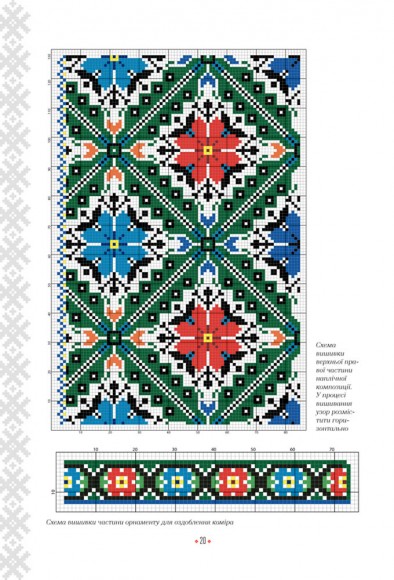 Українська вишиванка. Мальовничі узори, мотиви, схеми крою