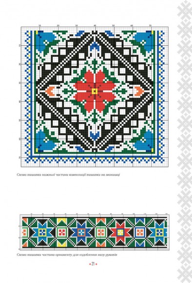 Українська вишиванка. Мальовничі узори, мотиви, схеми крою