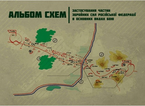 Застосування частин збройних сил російської федерації в основних видах бою. Альбом схем
