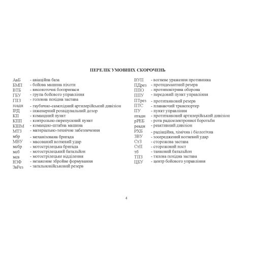 Застосування частин збройних сил російської федерації в основних видах бою. Альбом схем