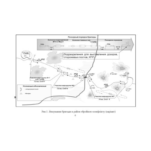 Застосування частин збройних сил російської федерації в основних видах бою. Альбом схем