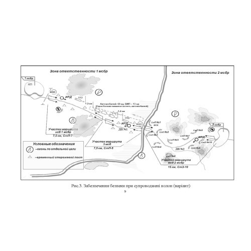 Застосування частин збройних сил російської федерації в основних видах бою. Альбом схем