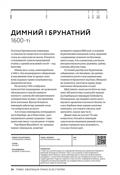 Пиво. Еволюція смаку в 50 стилях