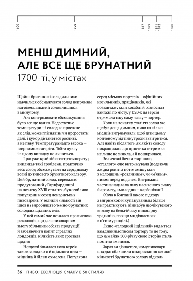 Пиво. Еволюція смаку в 50 стилях