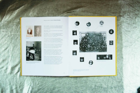 Борис Косарев. 1920-ті роки. Від малярства до теа- кіно-фото Борис Косарев. 1920-ті роки. Від малярства до теа- кіно-фото