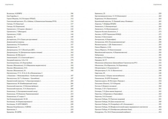 Архитектура межвоенного Киева. Сталинки. Часть 2