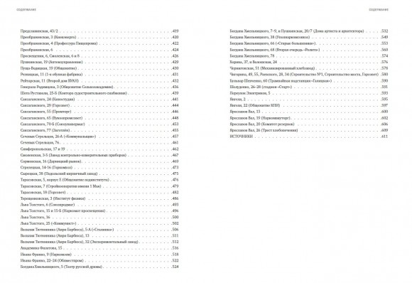 Архитектура межвоенного Киева. Сталинки. Часть 2