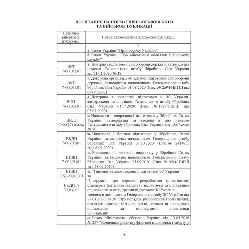 Контроль стану фізичної готовності військовослужбовців