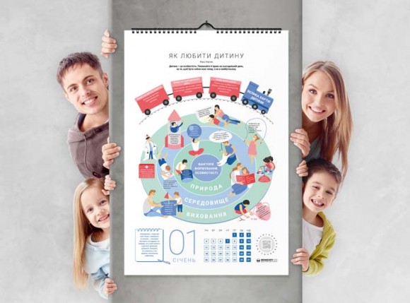 Розумний настінний календар на 2021 рік «Як спілкуватися з дитиною» Розумний настінний календар на 2021 рік «Як спілкуватися з дитиною»