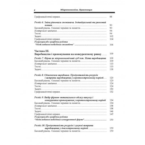Мікроекономіка. Практикум