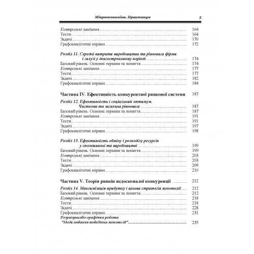 Мікроекономіка. Практикум