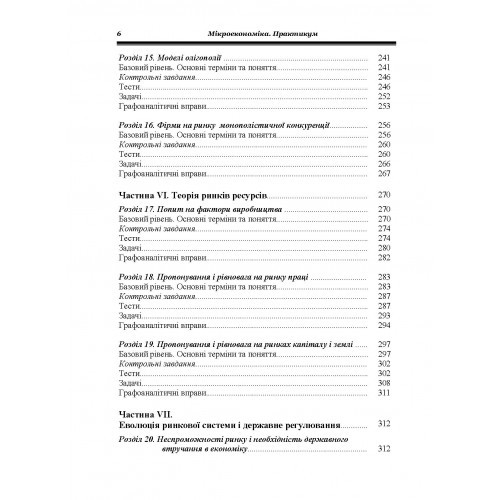 Мікроекономіка. Практикум