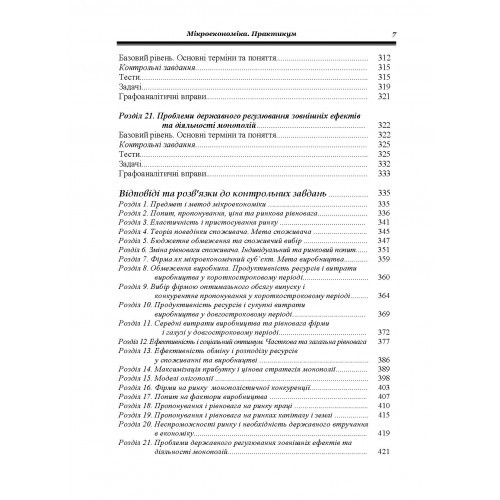 Мікроекономіка. Практикум