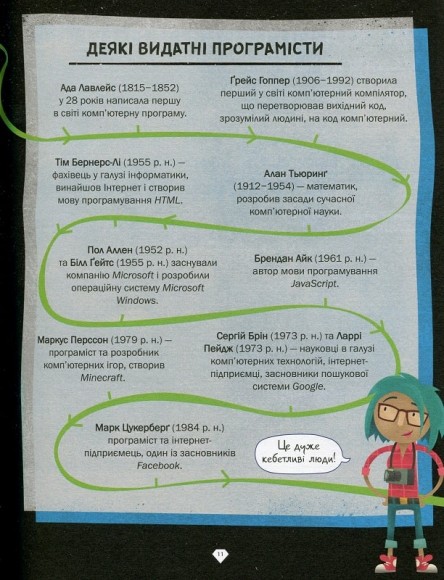 Програмування для дітей. HTML, CSS та JavaScript Програмування для дітей. HTML, CSS та JavaScript