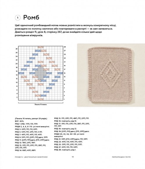 Енциклопедія візерунків. Перехрещені петлі. Посібник із плетіння та дизайну Енциклопедія візерунків. Перехрещені петлі. Посібник із плетіння та дизайну