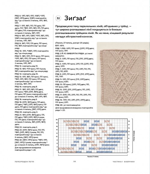 Енциклопедія візерунків. Перехрещені петлі. Посібник із плетіння та дизайну Енциклопедія візерунків. Перехрещені петлі. Посібник із плетіння та дизайну