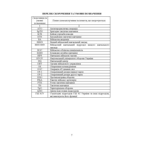 Організація та проведення підготовки резервістів в органах військового управління та військових частинах Збройних Сил України Організація та проведення підготовки резервістів в органах військового управління та військових частинах Збройних Сил України