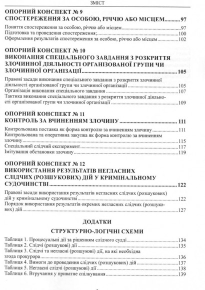 Слідчі (розшукові) дії