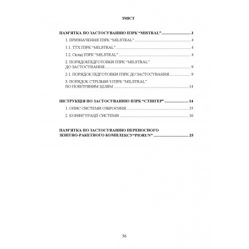 Пам’ятка по застосуванню ПЗРК «MISTRAL», «STINGER», «PIORUN»