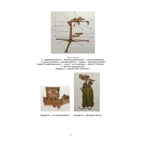 Пам’ятка по застосуванню ПЗРК «MISTRAL», «STINGER», «PIORUN»
