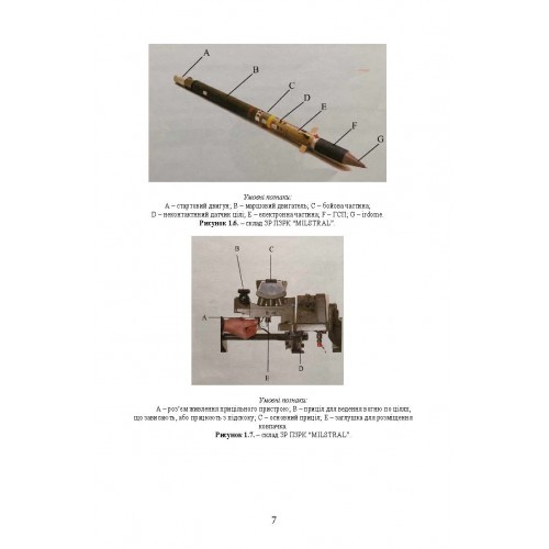 Пам’ятка по застосуванню ПЗРК «MISTRAL», «STINGER», «PIORUN»