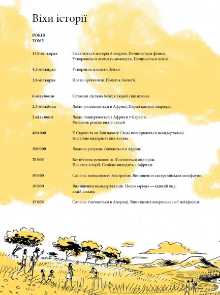 Sapiens. Основи цивілізації. Том 2