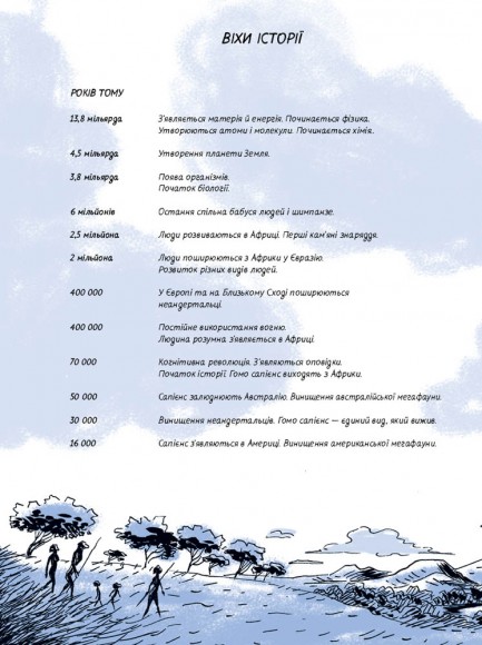 Sapiens. Історія народження людства. Том 1