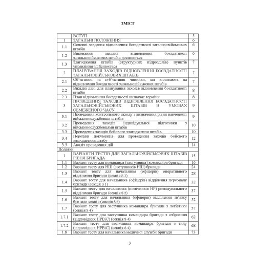 Підготовка загальновійськових штабів під час відновлення боєздатності військових частин (підрозділів) Збройних Сил України в умовах обмеженого часу (бригада, батальйон та їм рівні)
