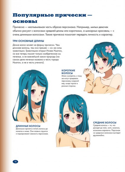 Рисуем женских персонажей аниме. Простые уроки по созданию уникальных героев Рисуем женских персонажей аниме. Простые уроки по созданию уникальных героев