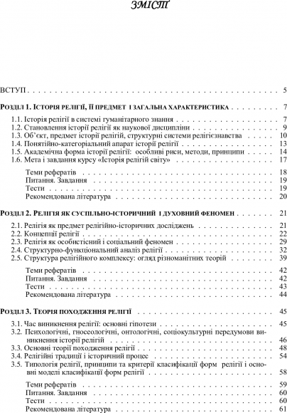 Історія релігій світу