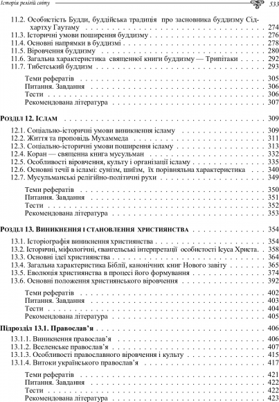 Історія релігій світу