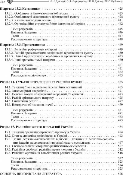 Історія релігій світу
