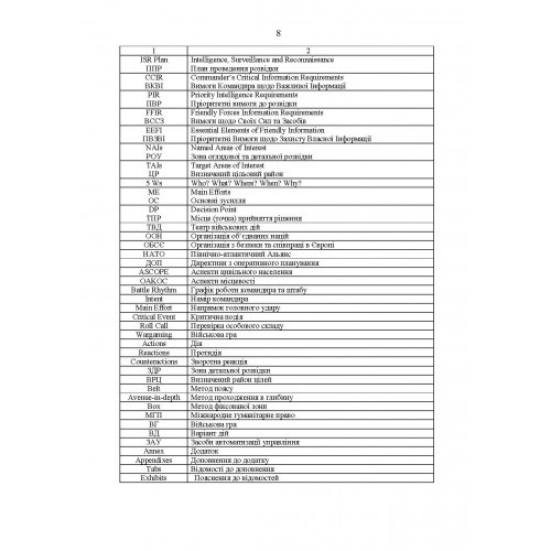 Методичні рекомендації з планування та організації бою за стандартами НАТО (штаб бригади (батальйону) та їм рівних) Методичні рекомендації з планування та організації бою за стандартами НАТО (штаб бригади (батальйону) та їм рівних)