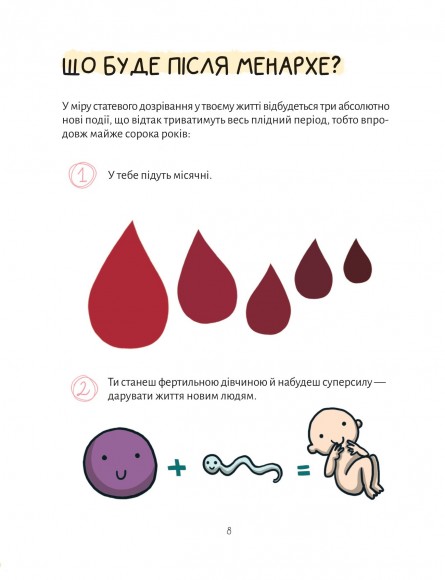 У гармонії з тілом. Про менструацію та дорослішання У гармонії з тілом. Про менструацію та дорослішання