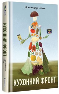 Кухонний фронт Кухонний фронт