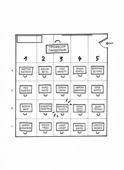 Один проти всіх Один проти всіх