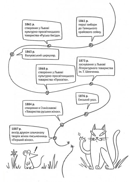 Усе, що ви хотіли знати про українську літературу. Романи Усе, що ви хотіли знати про українську літературу. Романи