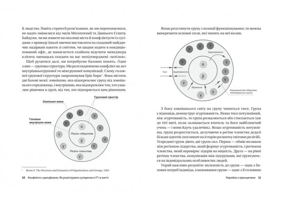 Конфлікти з дельфінами. Як розв’язувати суперечки в ІТ і в житті Конфлікти з дельфінами. Як розв’язувати суперечки в ІТ і в житті