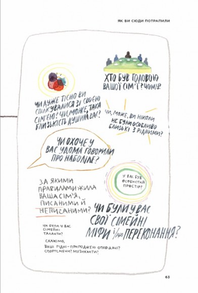 Сила твоєї історії. Звільни свій внутрішній голос